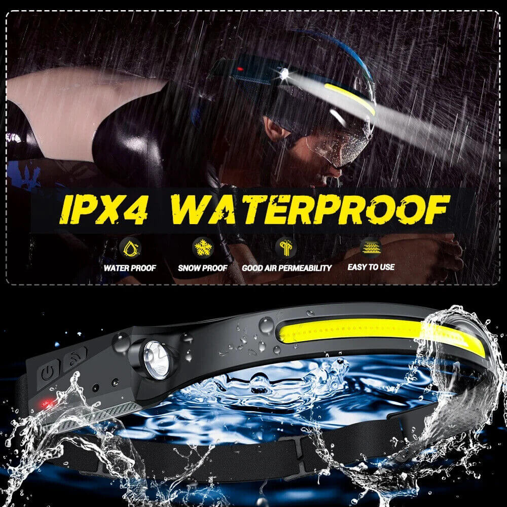 USB Rechargeable LED Headlamp – Waterproof Motion Sensor Camping Light