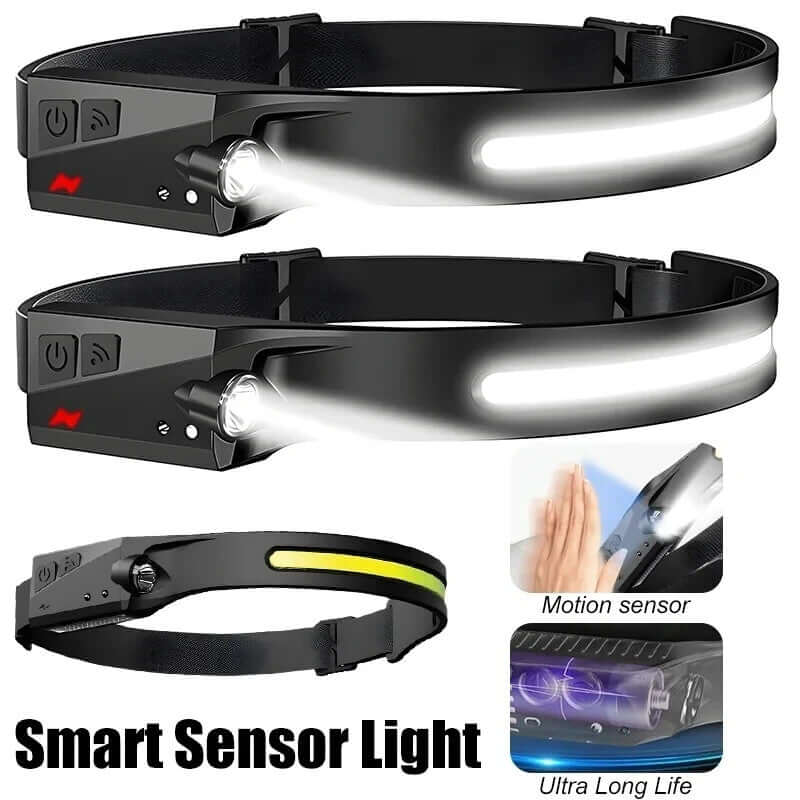USB Rechargeable LED Headlamp – Waterproof Motion Sensor Camping Light