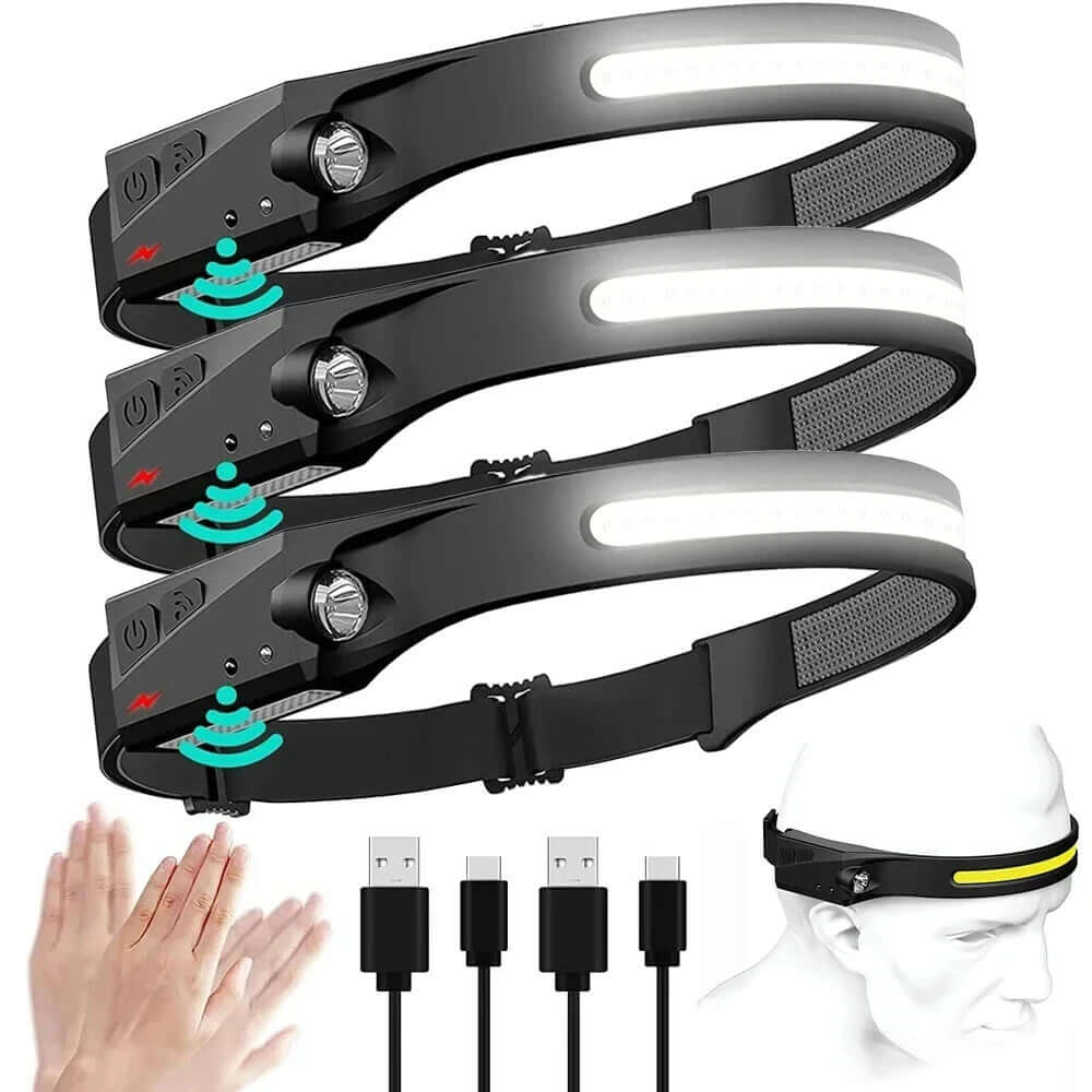 USB Rechargeable LED Headlamp – Waterproof Motion Sensor Camping Light