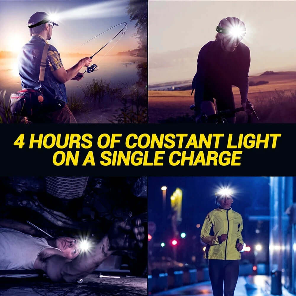 USB Rechargeable LED Headlamp – Waterproof Motion Sensor Camping Light