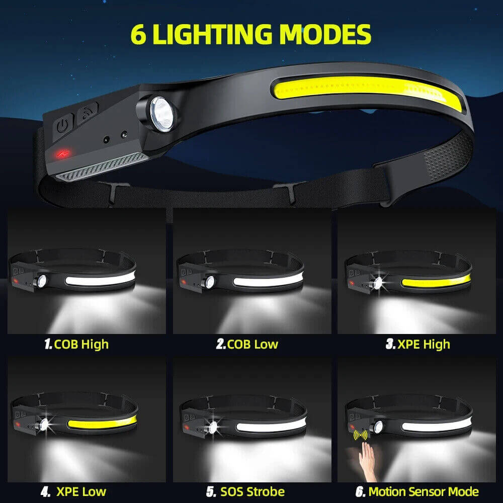 USB Rechargeable LED Headlamp – Waterproof Motion Sensor Camping Light