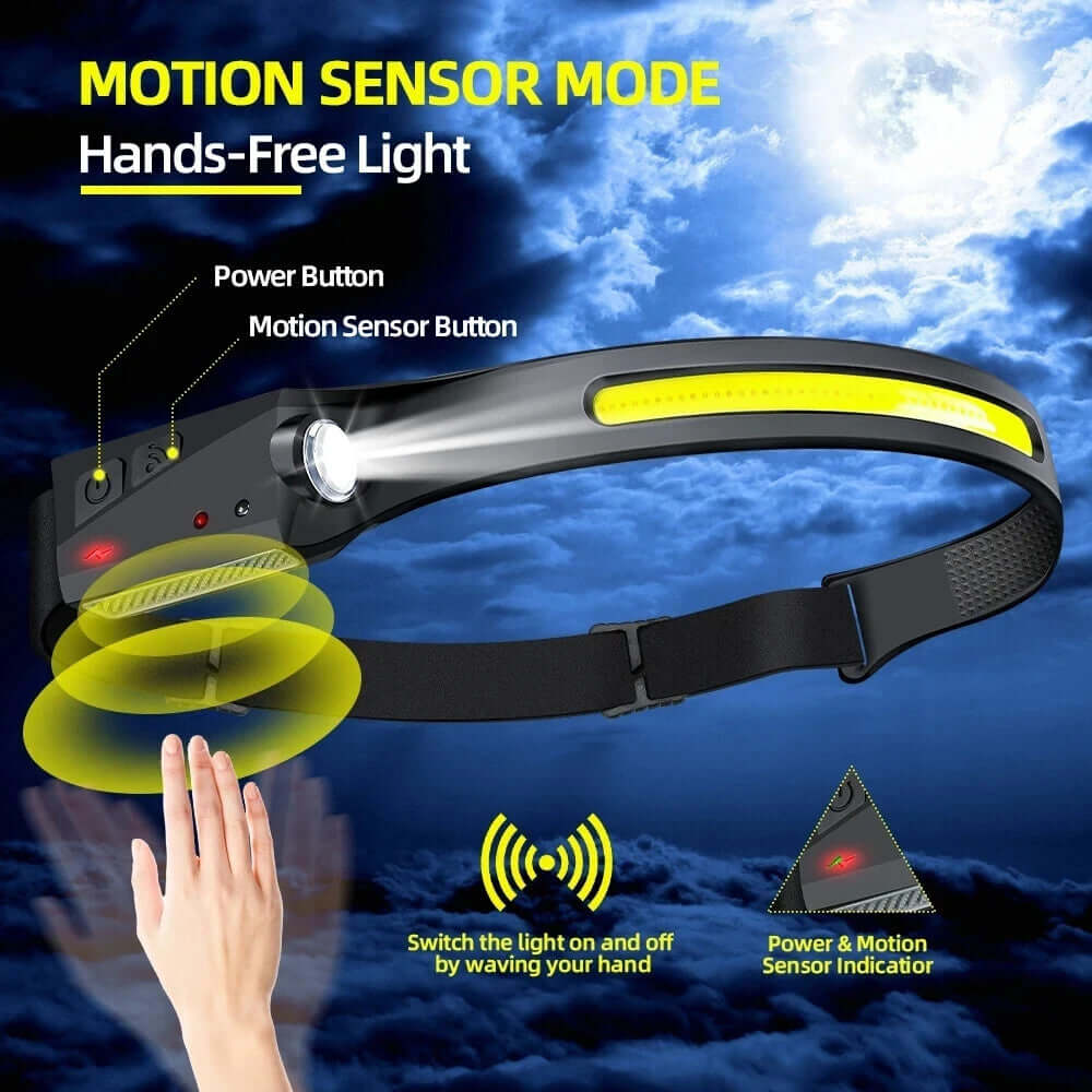 USB Rechargeable LED Headlamp – Waterproof Motion Sensor Camping Light